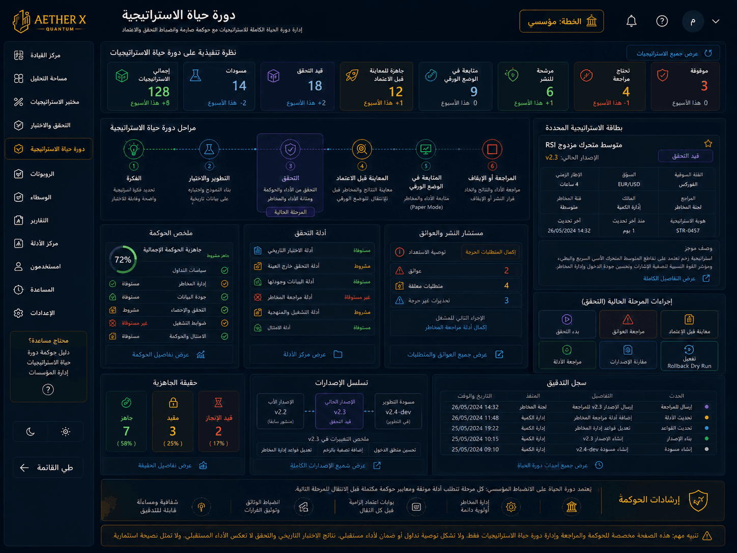عرض المنصة 12