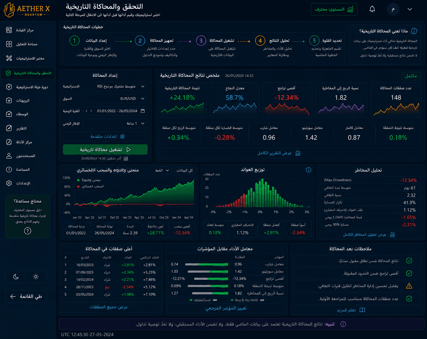 عرض المنصة 14