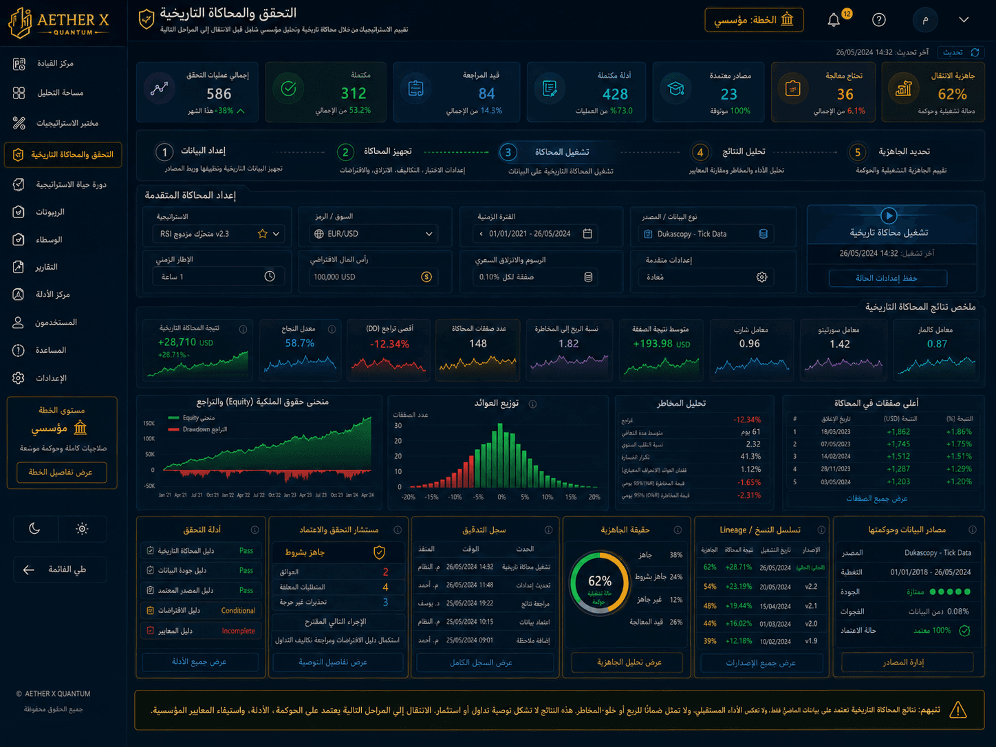 عرض المنصة 15