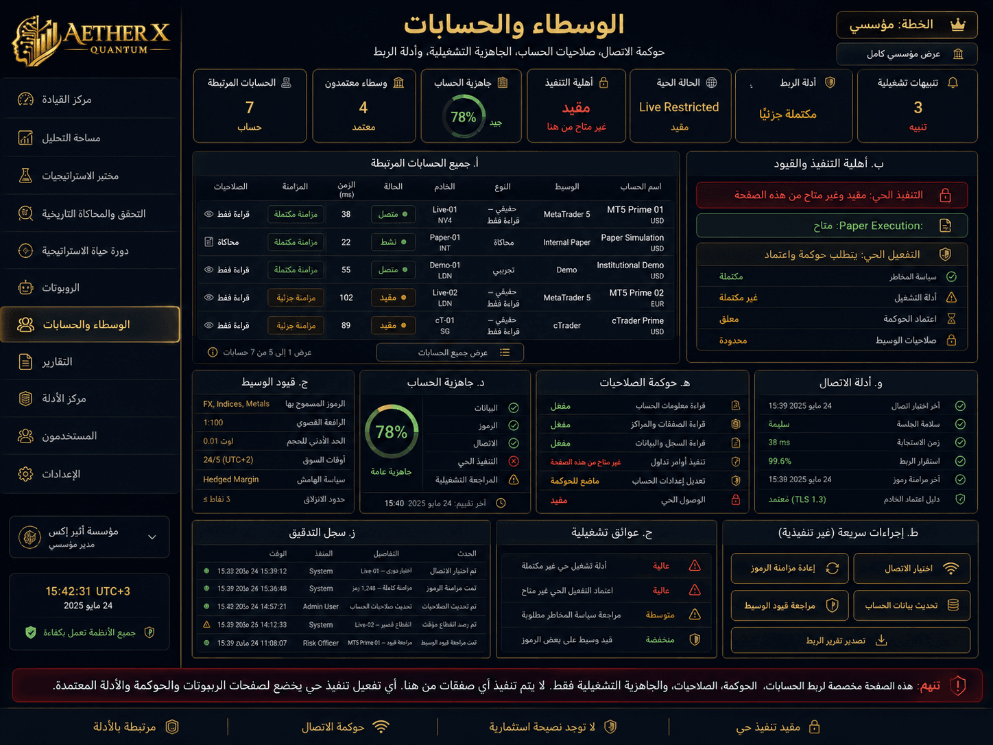 عرض المنصة 19