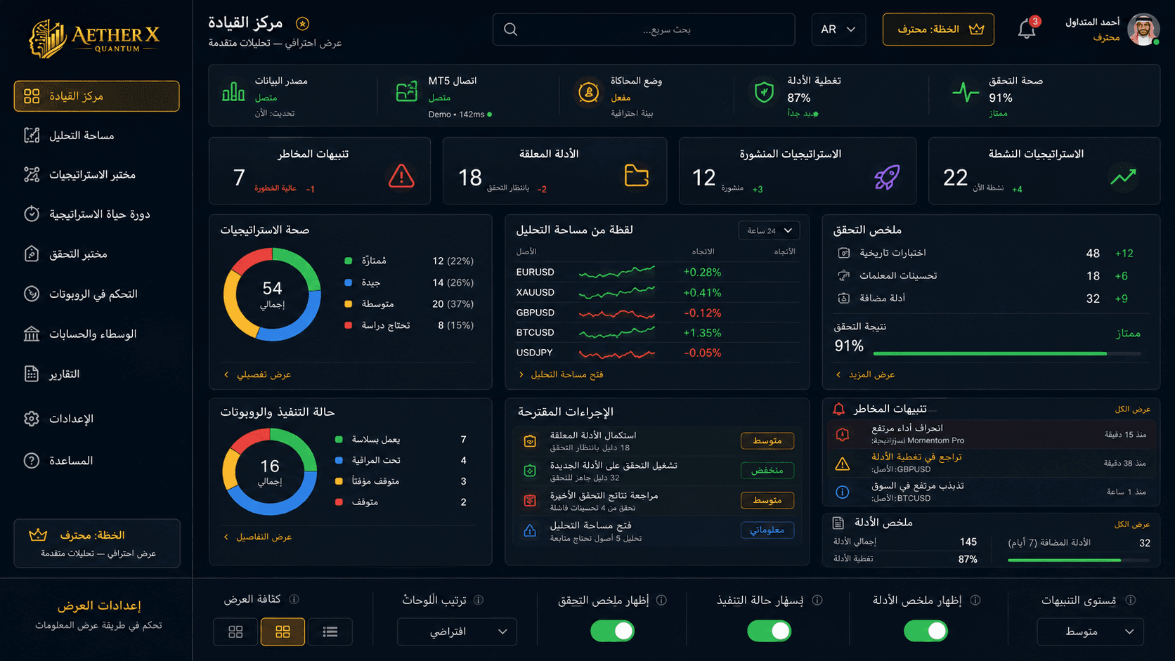 عرض المنصة 02