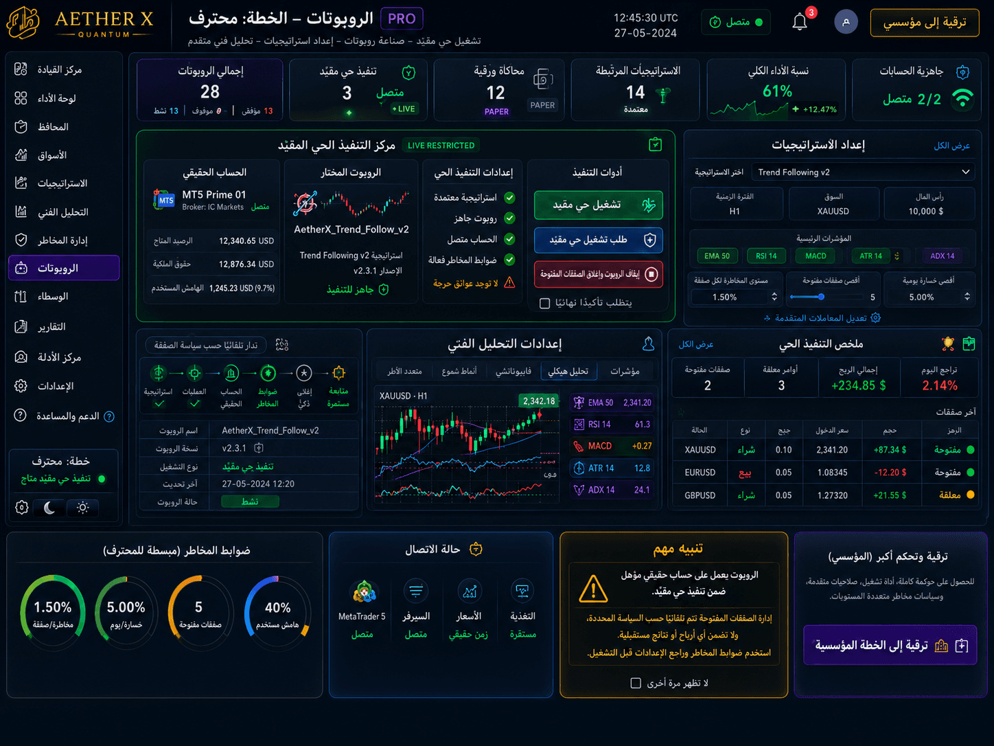 عرض المنصة 20