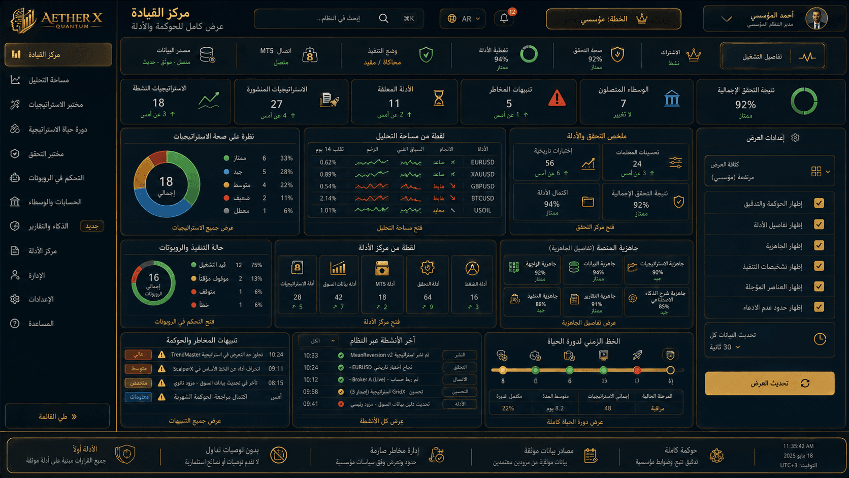 عرض المنصة 03