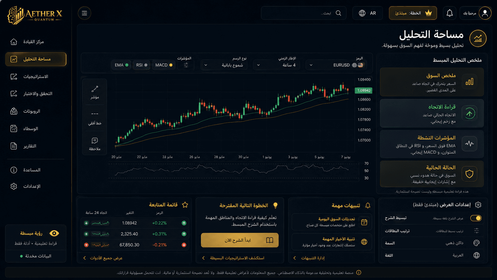 عرض المنصة 04