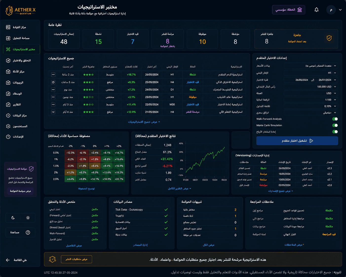 عرض المنصة 09